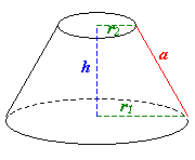 tronco di cono