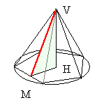 apotema di una piramide retta